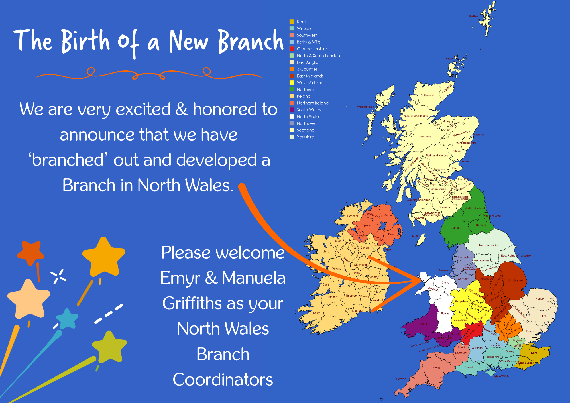 The Birth of a New Branch